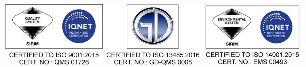 iso